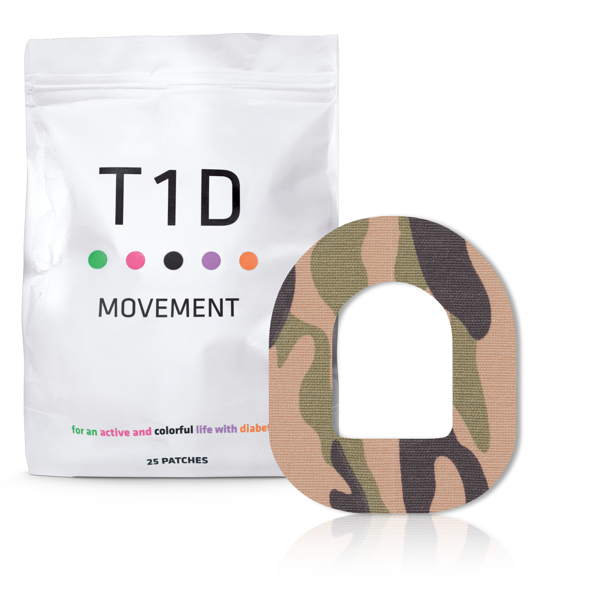 PATCHES för Omnipod | Camo