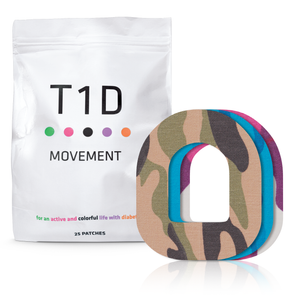 PATCHES för Omnipod | Camo