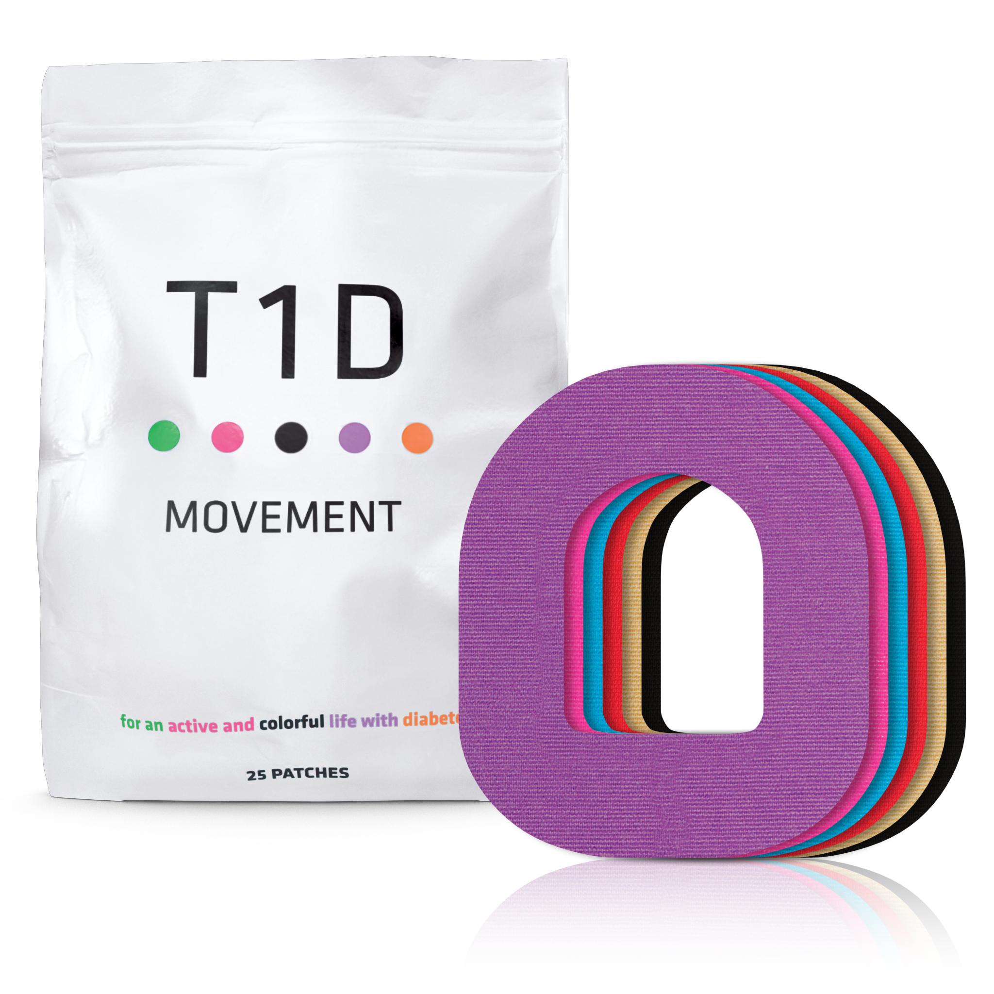 PATCHES för Omnipod | Solid