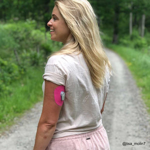 PATCHES för Dexcom G6